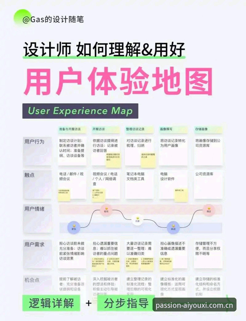 爱游戏体育平台深度分析：用户体验、功能特色与价值评估